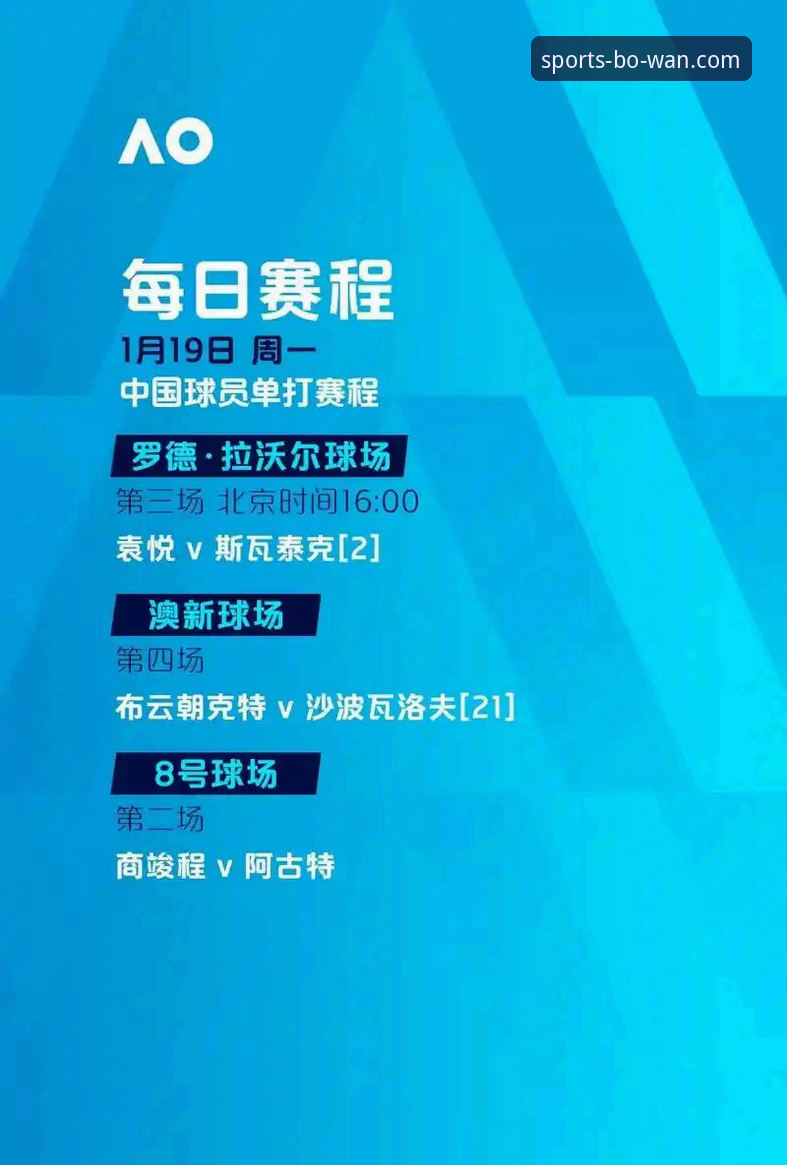 7个博万体育官网入口常见问题及解决方案,助你快速开启竞技之旅